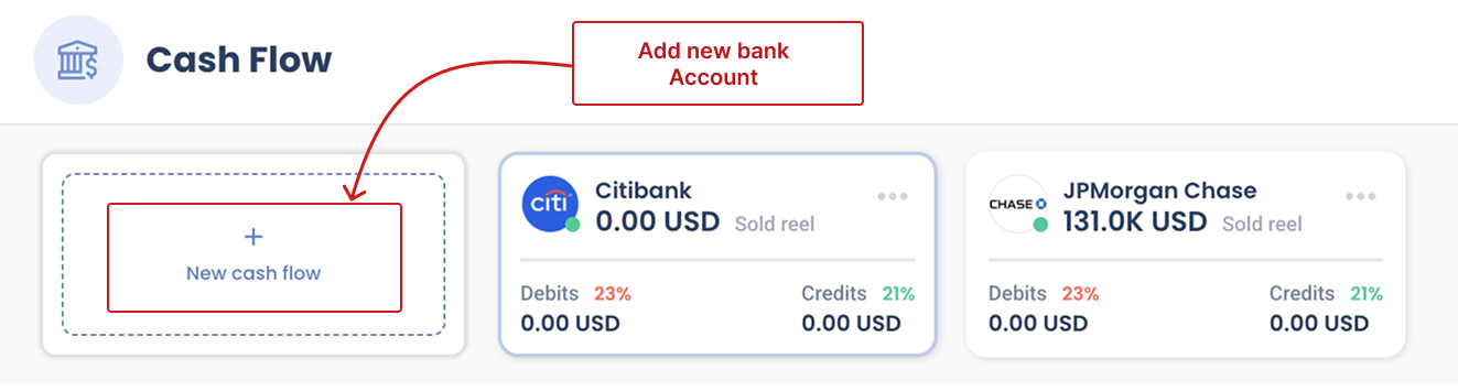Add New Cashflow Button