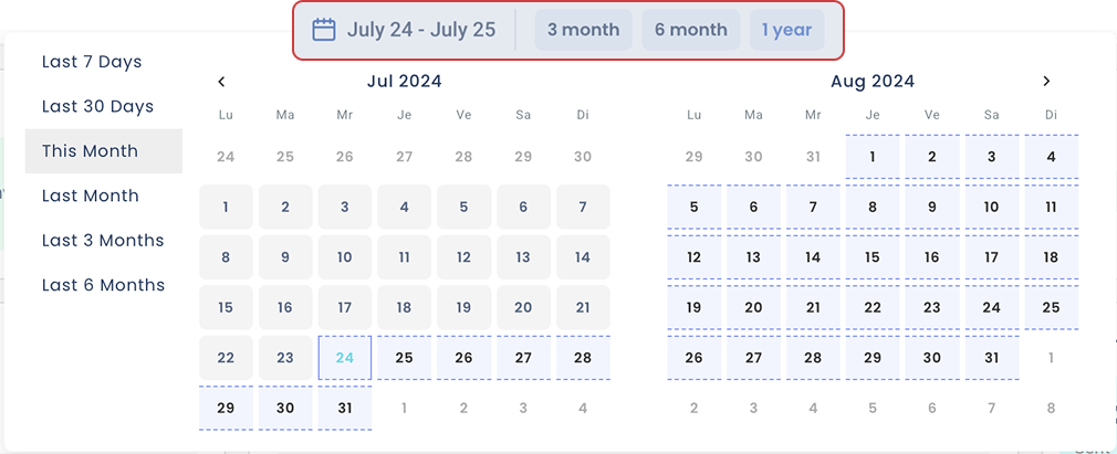 Dashboard Date Range Filter